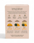 Instant Sun Grow Lamp - Green Fresh Florals + Plants